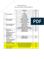 Kriteria Penilaian Lomba Gupres Dan KS Prestasi