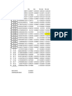 Farhan Normalitas Pretest Fixs