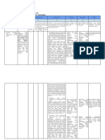 LK 2.1 Kusrin Eksplorasi Alternatif Solusi 