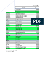 Pricelist Prosound March - 2022