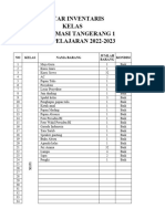 Daftar Inventaris Kelas (SMK Farmasi Tangerang 1)