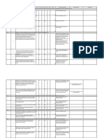 PP Instrumen Penilaian Survei Akreditasi STARKES 2022 new