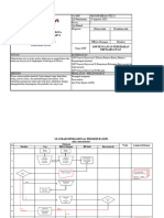 SOP 008 Pengajuan Perubahan THP