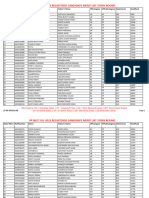 UPNEETUG2023 STray REGISTRATIONDATA Merit