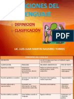 Funciones Del Lenguaje 4° Secundaria