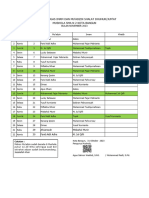 Jadwal Petugas Shalat Nov23