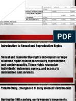 Short Summary About Sexual and Reproductive Rights