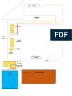 Layout Hut