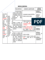 Matriz de Consis HEREDIA