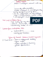 Unit 10 Labour Market Mind Maps - 231103 - 102231