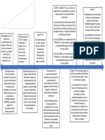 Tarea de Contabilidad