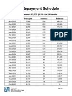 Loan Repayment Schedule - 155323125323