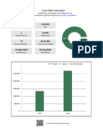 Loanchart Sep 29 2023 11 57 24