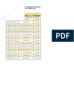 Jadwal PENDALAMAN MATERI PERSIAPAN UP DALJAB KEMENGAG 002 2023