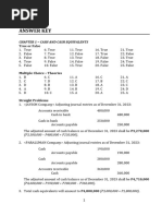 Basic Financial Accounting and Reporting 2024 Edition …