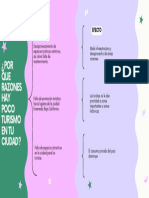 Brainstorming Mapa Mental Esquema Doodle A Mano Multicolor 2