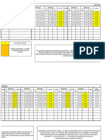 Laboratorio de Fluidos II - Notas de Práctica - 2023 - 25