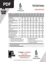 Tie Back Capacity Chart