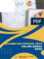 Kecamatan Cipocok Jaya Dalam Angka 2020