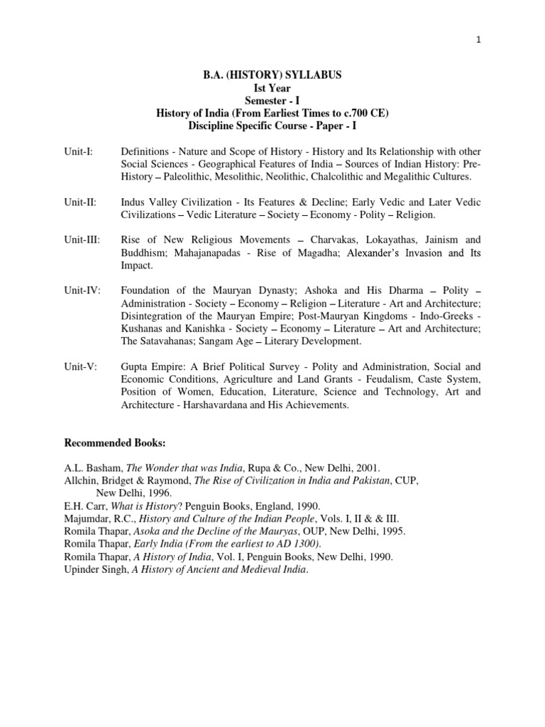 B.A. (History) Syllabus Ist Year Semester I History of India (From Earliest Times To c.700 CE