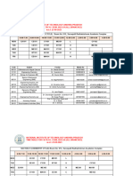 TIMETABLE - Chemistry Cycle (E, F, G and H Sections) - I Sem-I B.Tech AY2023-2024 - 1