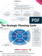 Writing The School Improvement Plan