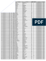 R9 SUBPROF-List of Passers 08-20-2023