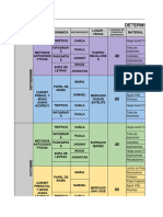 Presupuesto Trabajo de Intervencion