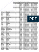 R10 List of Passers 08202023 SubProfessional Level