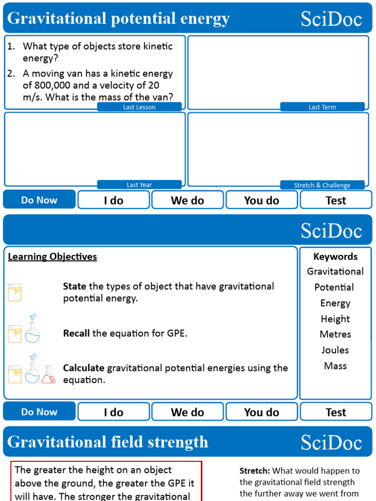 Microsoft visual data 2