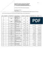 Mutasi Saldo Awal Februari