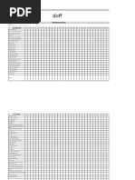 Opening & Closing Checklist