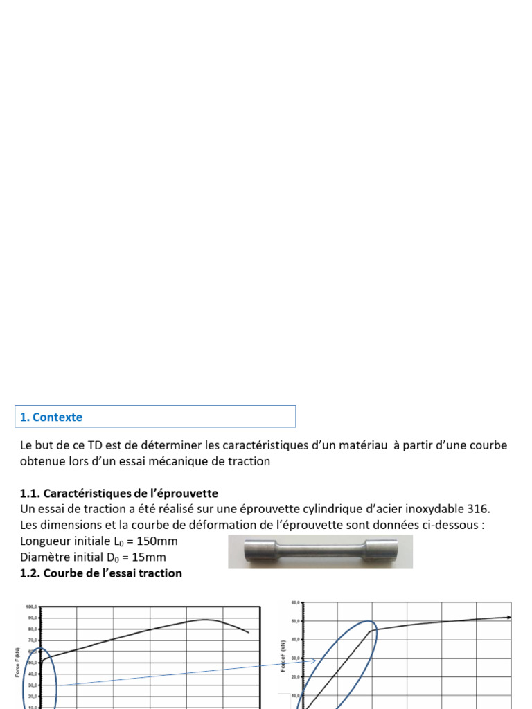 Module d'élasticité de l'acier 316 | PDF | Module de Young ...