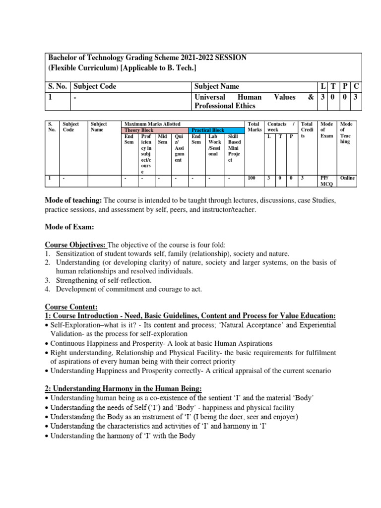 MAC Annexure II Understanding Human Values Download Free PDF