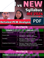 JEE Main 2024 Syllabus Changes (1) - 231102 - 193032