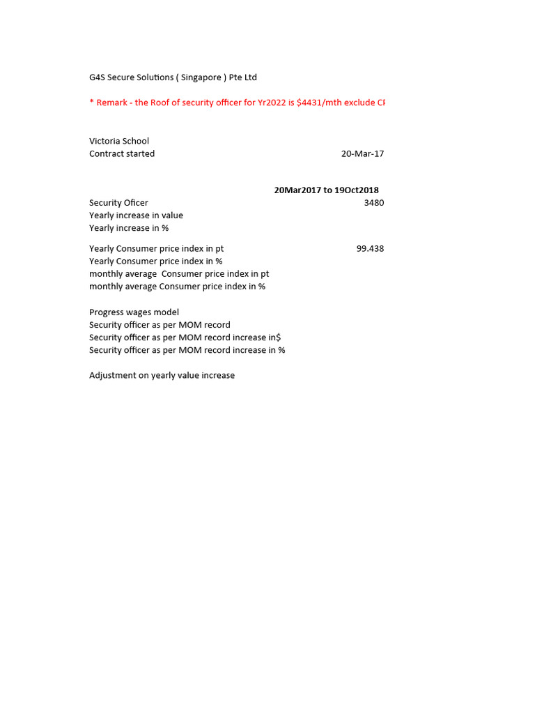 yearly-rate-schedule-for-manpower-pdf-index-economics-political