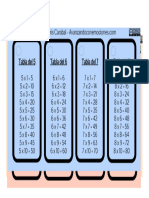 LLAVERO DE LAS TABLAS DE MULTIPLICAR