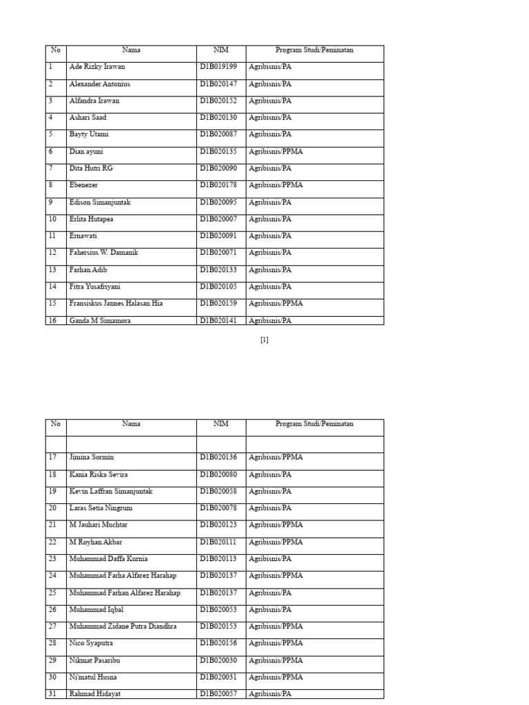 1 40 agribisnis 4 juli 2023 pdf