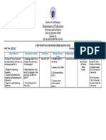 Intervention Plan For The Identified Learning Gap