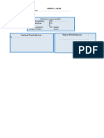 Modul Ajar Zat