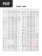 港式台灣麻雀番數表 | PDF