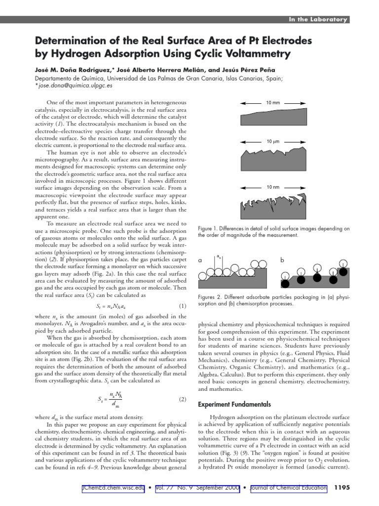 Determination of The Real Surface Area of PT Electrodes by Hydrogen ...