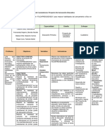 Matriz de Consistencia - Proyecto de Innovación Educativa