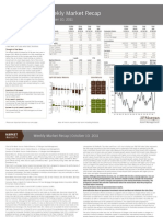 JPM Weekly Market Recap October 10, 2011