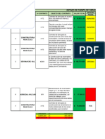 Adicional Via Externa e Interna Proyectadas