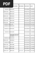 Challan 06.10.23