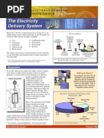 US Power System