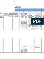 LK.2.1 Masalah Dalam Pembelajaran 23