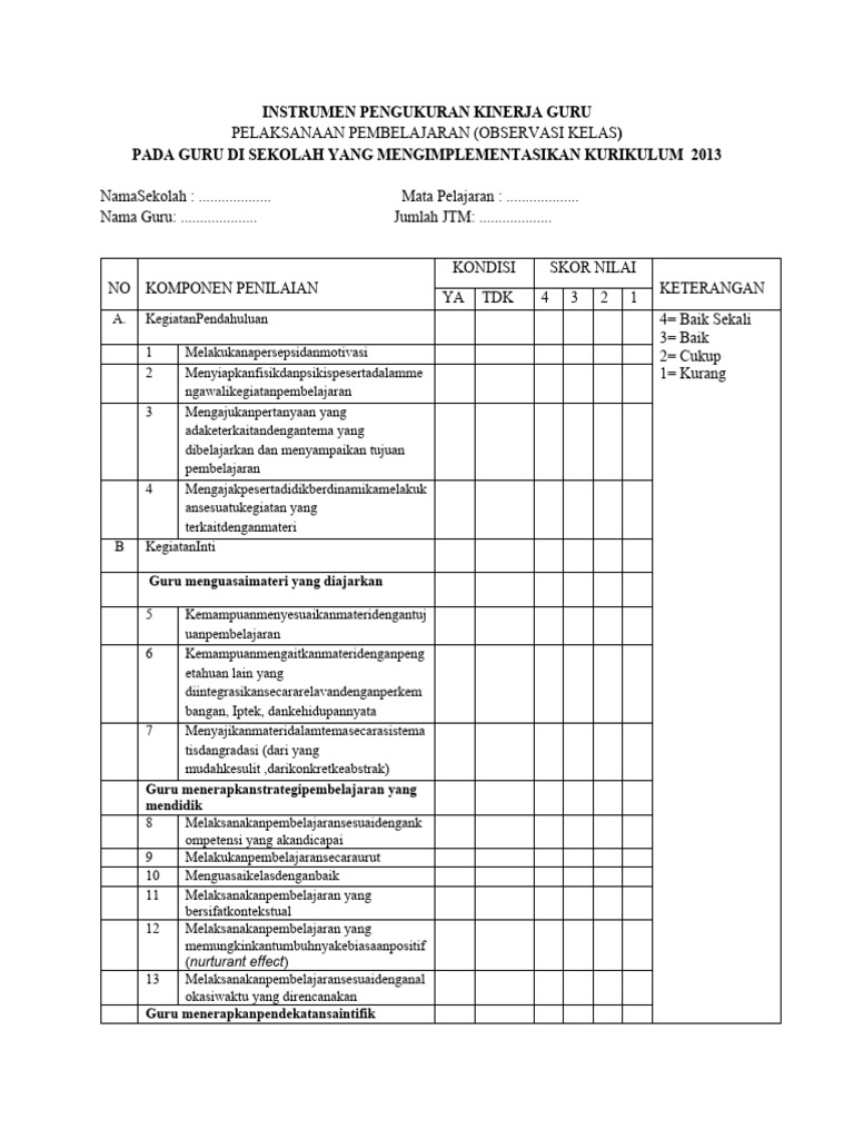 Instrumen Pengukuran Kinerja Guru Pdf