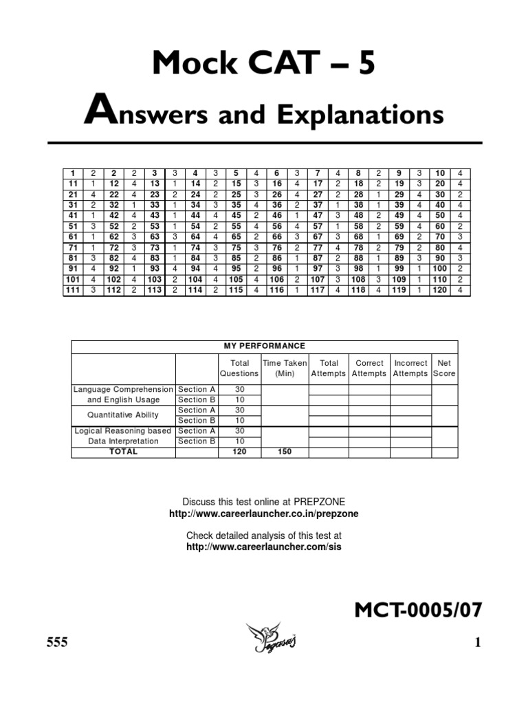 Mock Cat 5 Sol | PDF | Teaching Mathematics